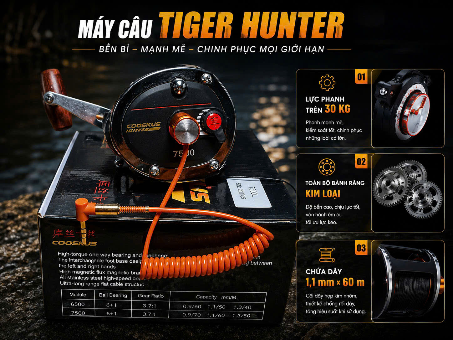 Cần câu camera Tiger Hunter: đập hộp và đánh giá từng linh kiện trước khi mua