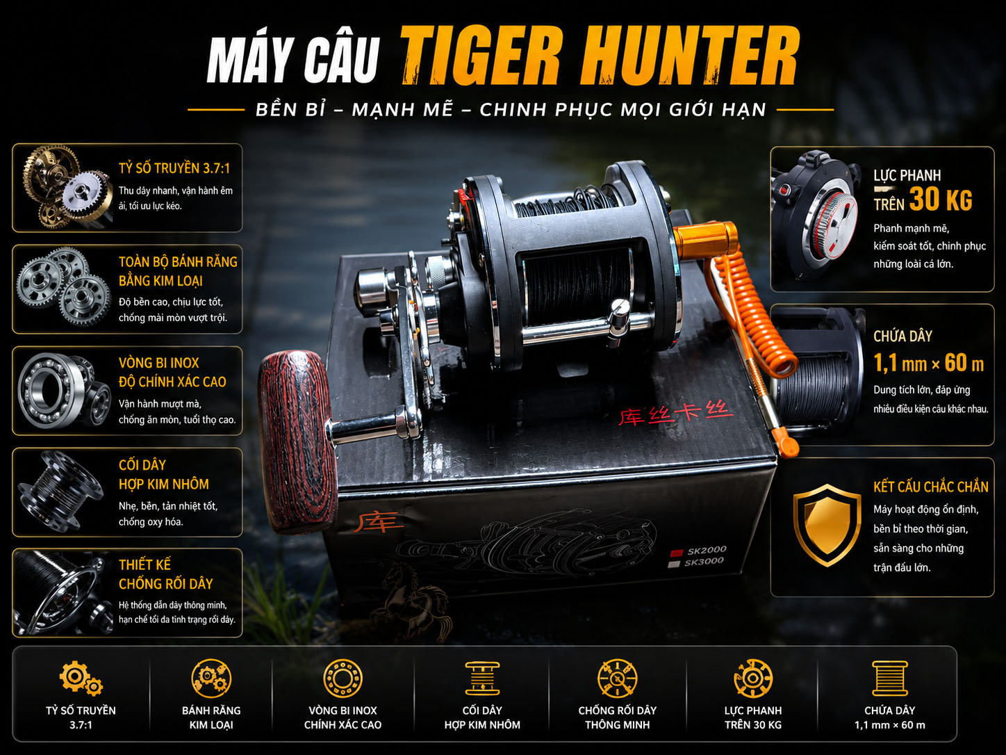 Máy câu camera